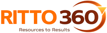 Writo logo